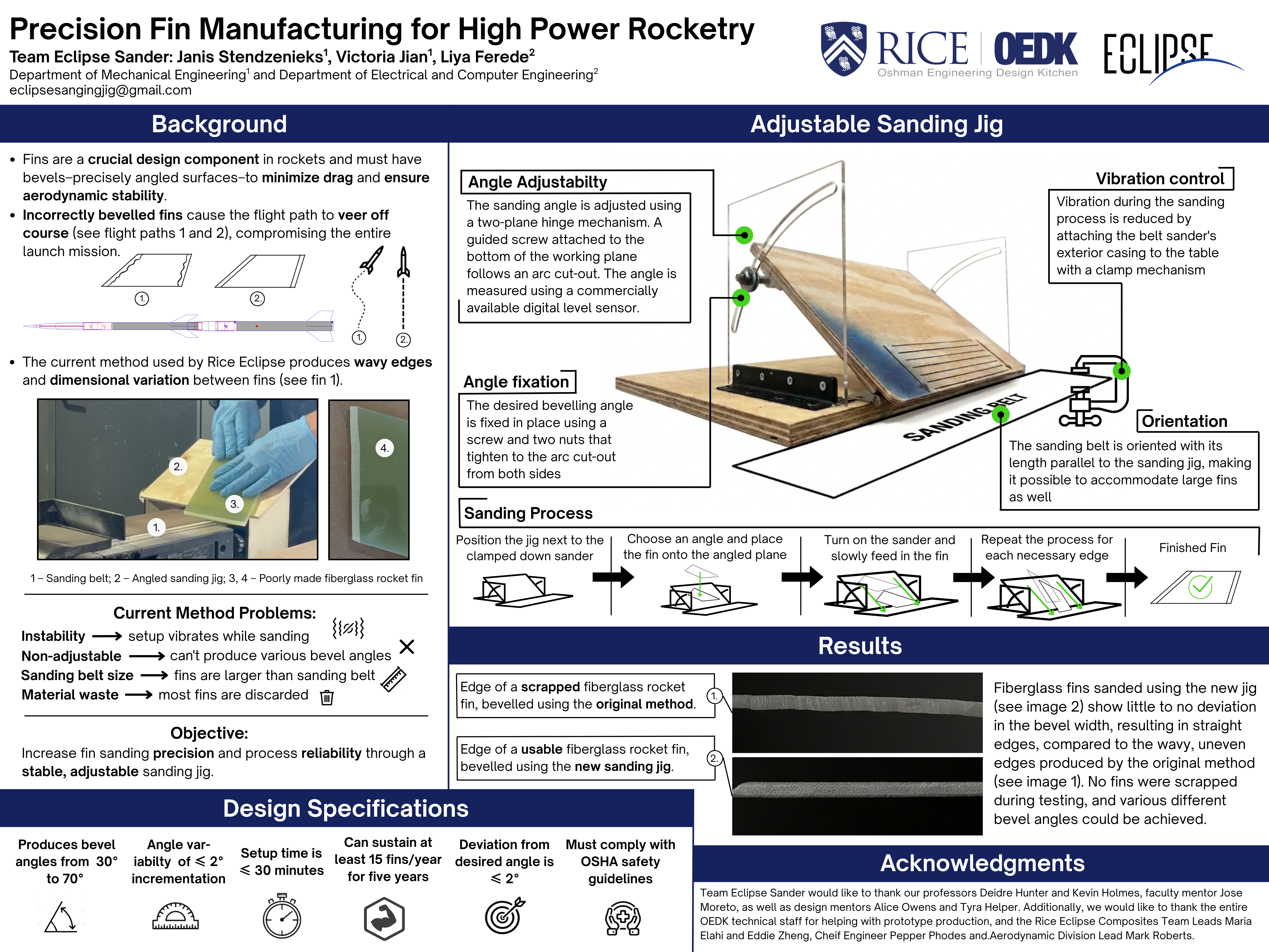 Fin Manufacturing Poster